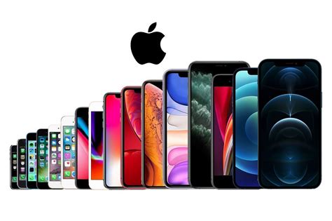 Cùng nhìn lại tất tần tần những mẫu iPhone Apple đã ra mắt - Fptshop.com.vn