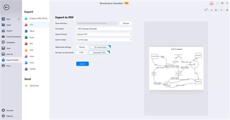 A Guide On Understanding Levels In Data Flow Diagrams DFD 19095 | Hot ...