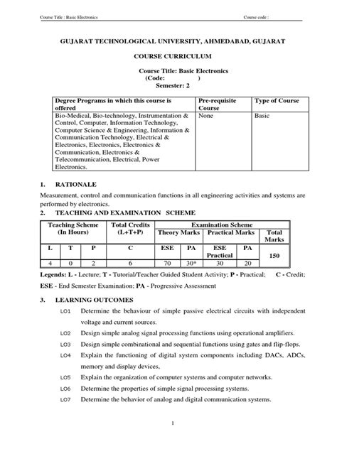 Basic Electronics Syllabus | PDF | Electrical Network | Electronics