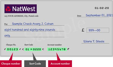 Sort Code 010220 of National Westminster Bank plc in Chatham