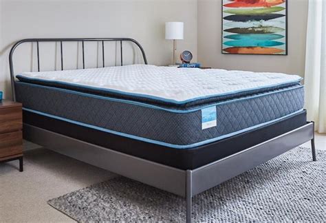 Best Mattresses Under $1000