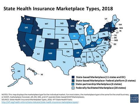 State Health Insurance Marketplace Types | The Henry J. Kaiser Family ...