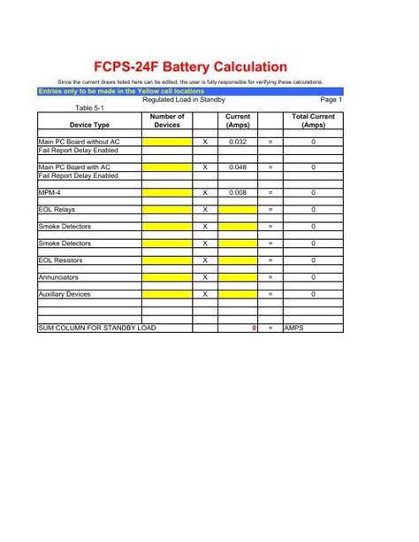 Fire Alarm Battery Calculation Sheet