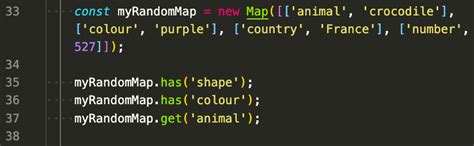 Understanding maps in JavaScript. A brief intro to the JavaScript map… | by Gemma Croad | Medium