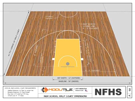 Basketball Half Court Dimensions (2023)