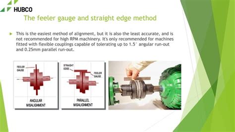 Shaft Alignment