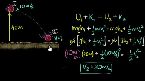 What Is The Equation For Law Of Conservation Energy - Tessshebaylo