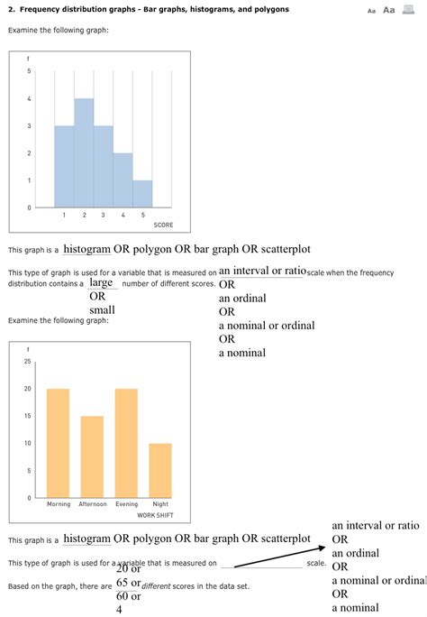 Solved 2. Frequency distribution graphs - Bar graphs, | Chegg.com