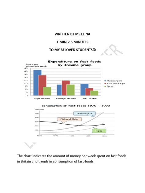 SAMPLES OF BAR+ LINE GRAPHS | PDF