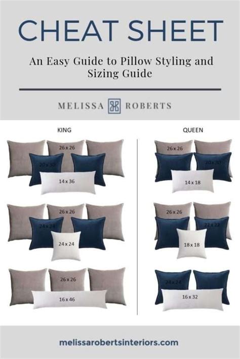 Decorative Pillows Combination with Guidelines and Sizing Guide