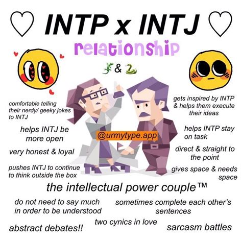 INTJ x INTP is the new golden pair. : r/intj