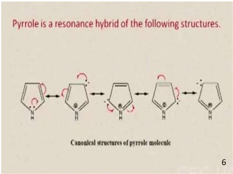 Chemistry of pyrrole | PPT