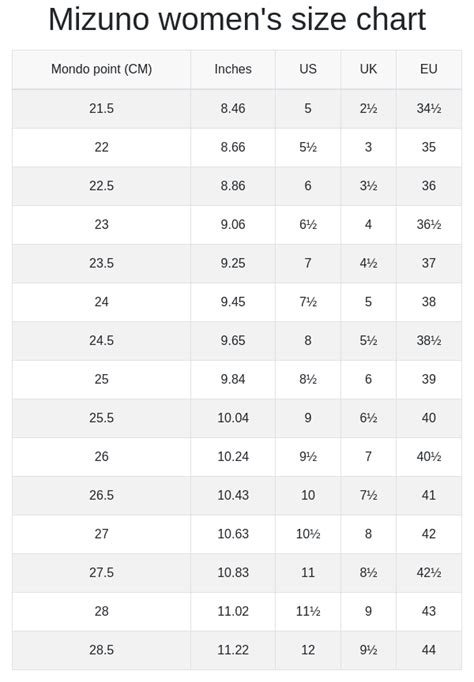 Mizuno men's and women's size chart | RunRepeat