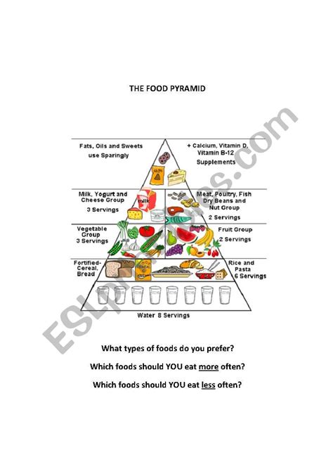 The Food Pyramid Esl Worksheet By Englishteacher60 - vrogue.co