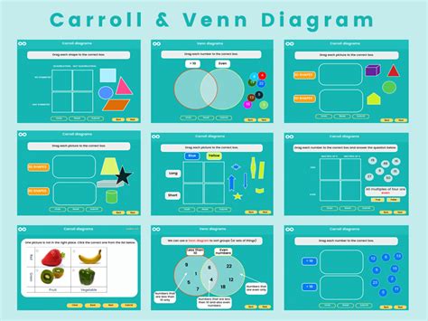 Carrol & Venn Diagrams - key stage 1, year 2 by skoolmaths | Teaching Resources