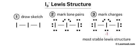 I3- Lewis structure - Learnool