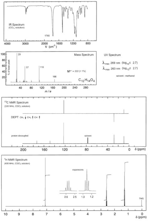 13C NMR Spectrum (100 Mrz, COCls solution) DEPT | Chegg.com