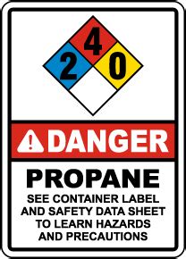 NFPA Propane 2-4-0 Sign - M3375