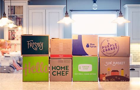 The Rise and Fall of Blue Apron. The meal-kit delivery market was… | by Startup Sapience | The ...