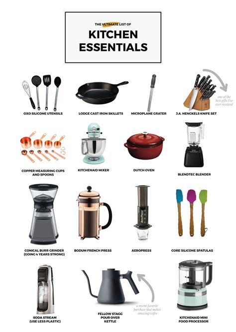 The Ultimate List of Kitchen Essentials - Glisten and Grace