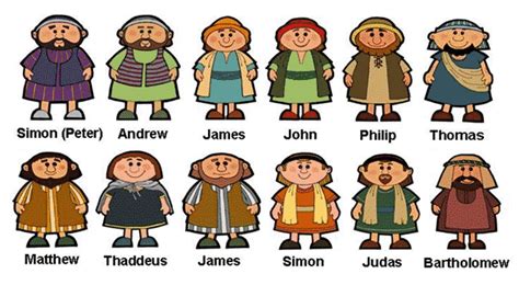 Free Cliparts Apostles, Download Free Cliparts Apostles png images ...