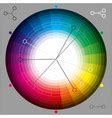 Color wheel for color theory graphic design Vector Image