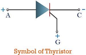 Thyristor Symbol