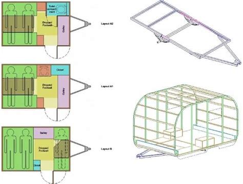 Diy Teardrop Trailer Kit Uk - DIY Craft