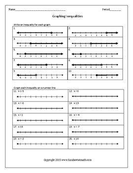 Inequalities: Graphing Inequalities on the Number Line Practice Worksheet