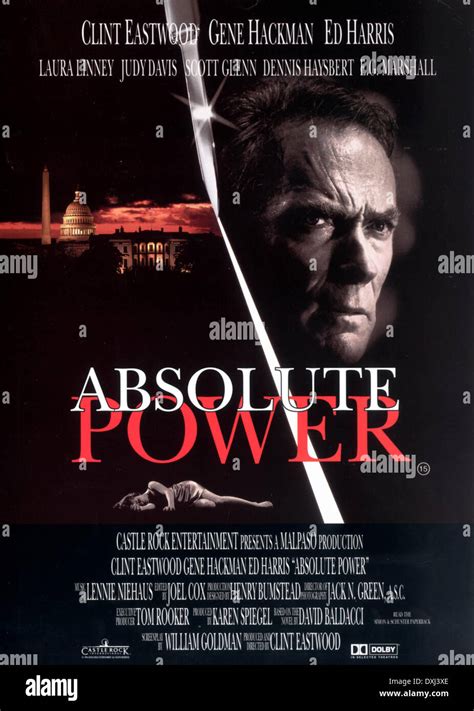 Absolute Power Movie