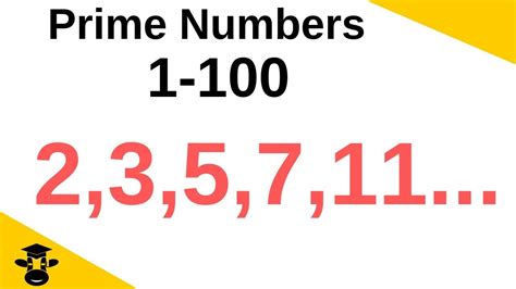 List of prime numbers to 50 - mzaertrain