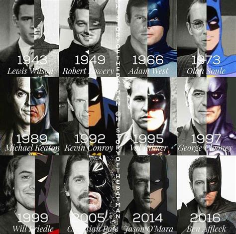 The actors who are the Batman. 193-2017 | Batman comics, Superhero ...