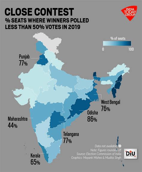 Chhattisgarh Lok Sabha Election Results 2024 Bjp Nears To Sweep With ...