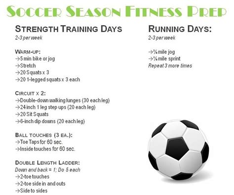 17 best images about Soccer Training on Pinterest | Circuit training ...