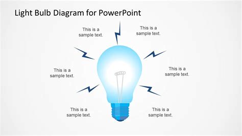 Light Bulb Diagram Template for PowerPoint - SlideModel