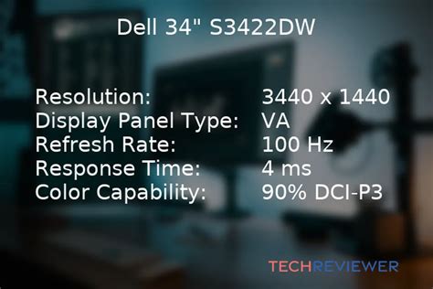 Dell 34" S3422DWG vs. Dell 34" S3422DW - Which Is Better for Gaming?