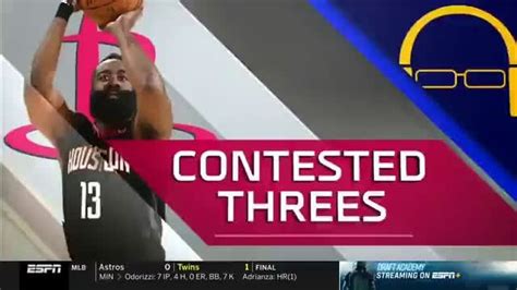 James Harden shooting form on wide open threes vs contested threes : nba