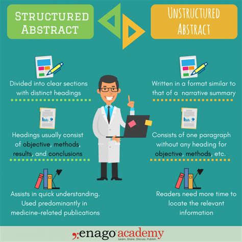 Tips on Drafting an Impactful Structured Abstract - Enago Academy