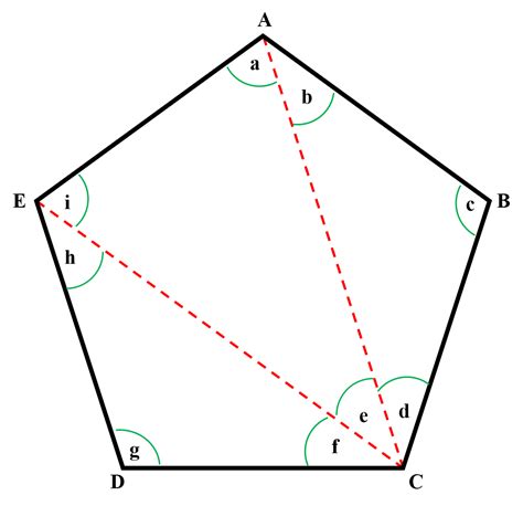 Pentagon Angles - Angles In The Regular Pentagon - A pentagon is a 5 sided polygon with interior ...