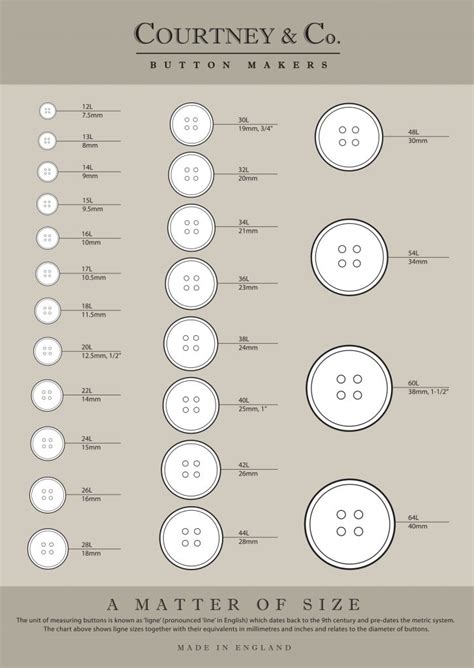 Pin On Printable Chart | My XXX Hot Girl