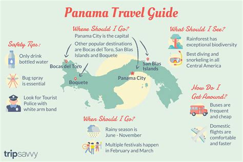 Guide to Traveling in Panama