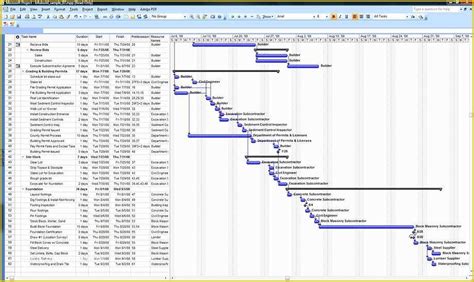 Free Office Renovation Project Plan Template Of 8 Construction Timeline ...