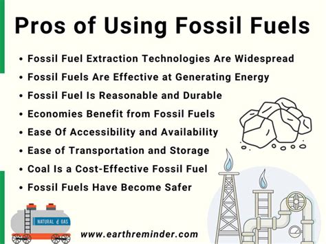 Fossil Fuels: Types, Uses, Pros And Cons Earth Reminder, 46% OFF