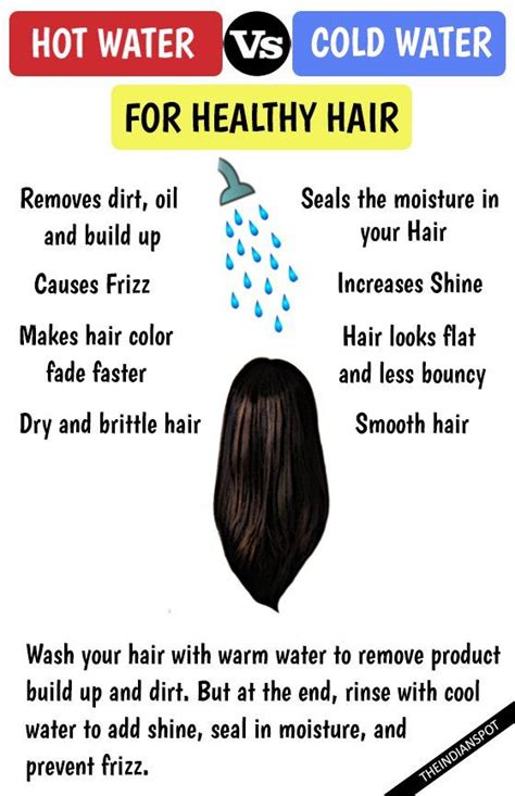 Washing Hair with Cold Water or Hot Water | Washing hair, Hair remedies, Natural hair care