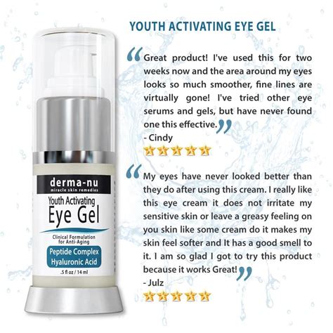 Youth Activating Eye Gel – Derma-nu Skin Remedies