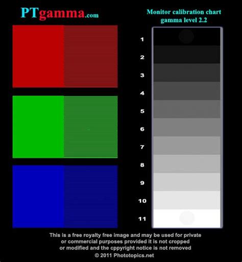 How to calibrate your computer monitor | Monitor, Gamma, Fyi