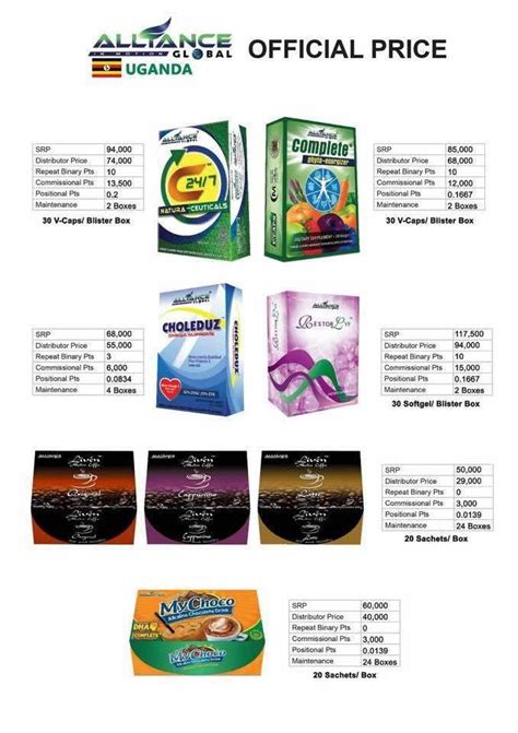 Uganda: Package and Product Price list | DAVE ALBANO SITE