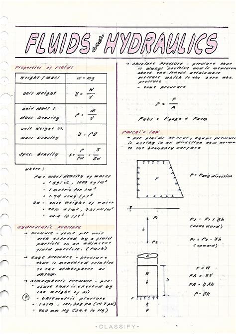 SOLUTION: Fluid and hydraulics notes and formulas - Studypool