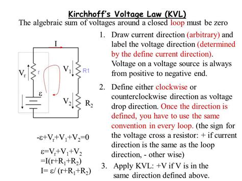 explain of kirchhoff's voltage law Archives - ICEEET