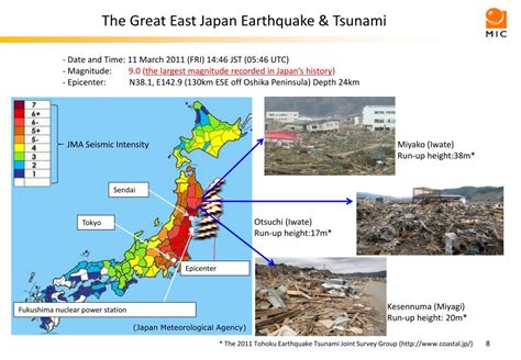 3 Great East Japan Earthquake And Tsunami And Impacts On